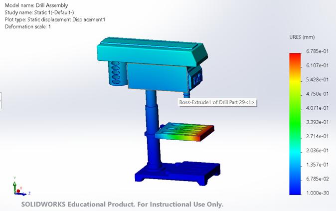 Drill Assembly Static Displacement Plot