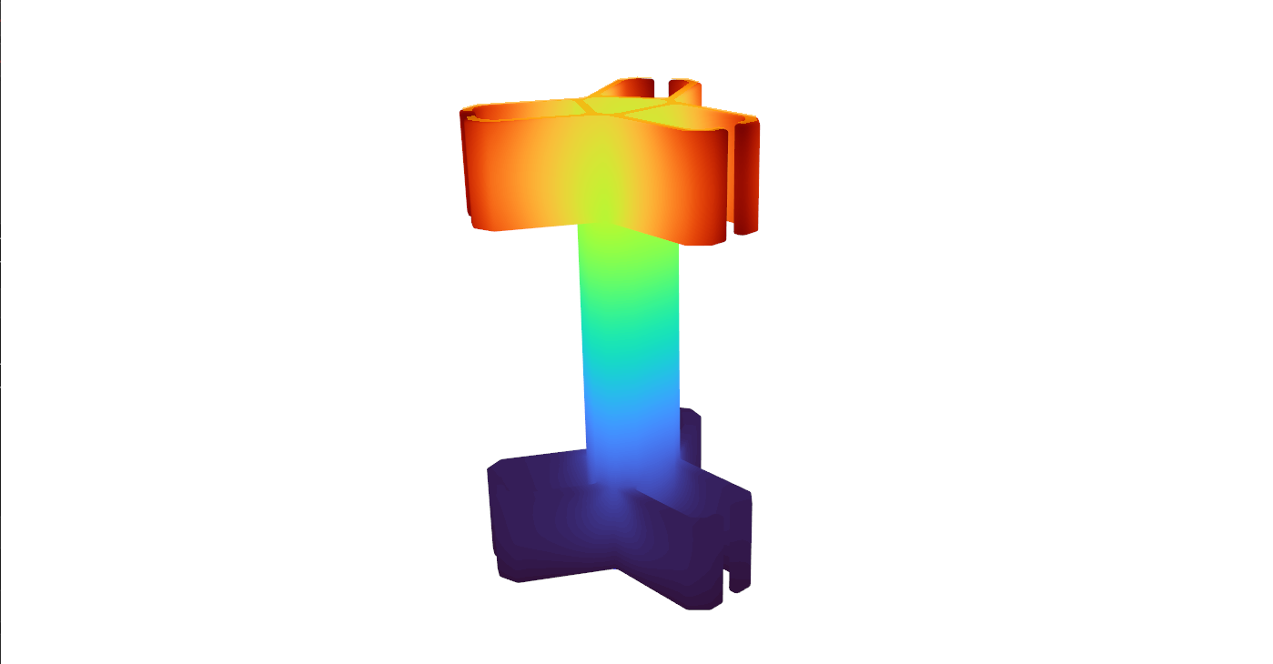 Custom FEA tool deformation visualization of a three-dimensional part, with movement increasing toward the top