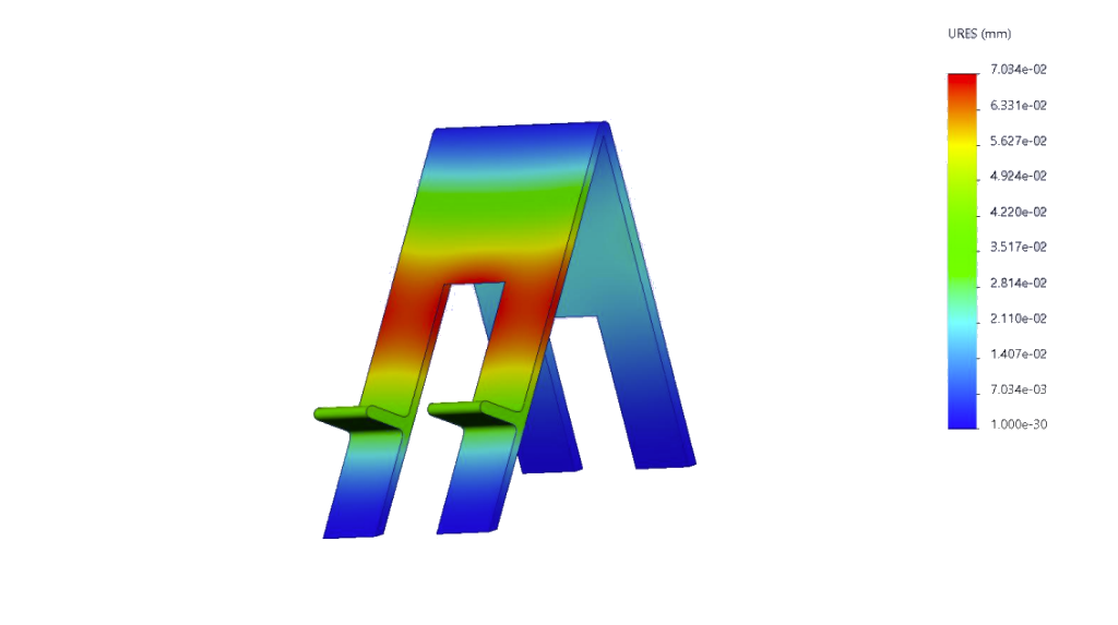 Phone Stand Linear Static Displacement Plot